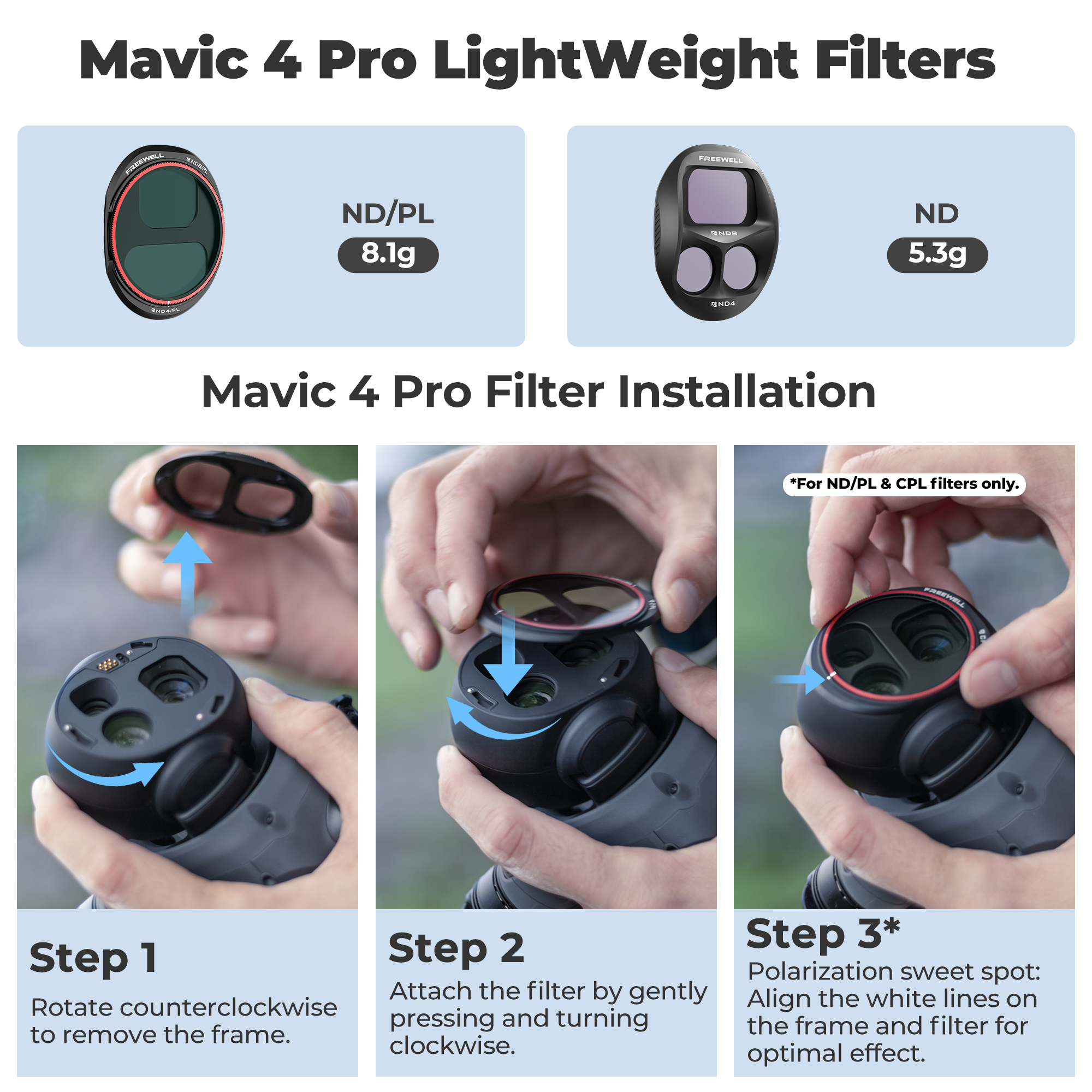 Freewell Split ND Filters Kit  - Drone Ndvi บทวิจารณ์และราคา