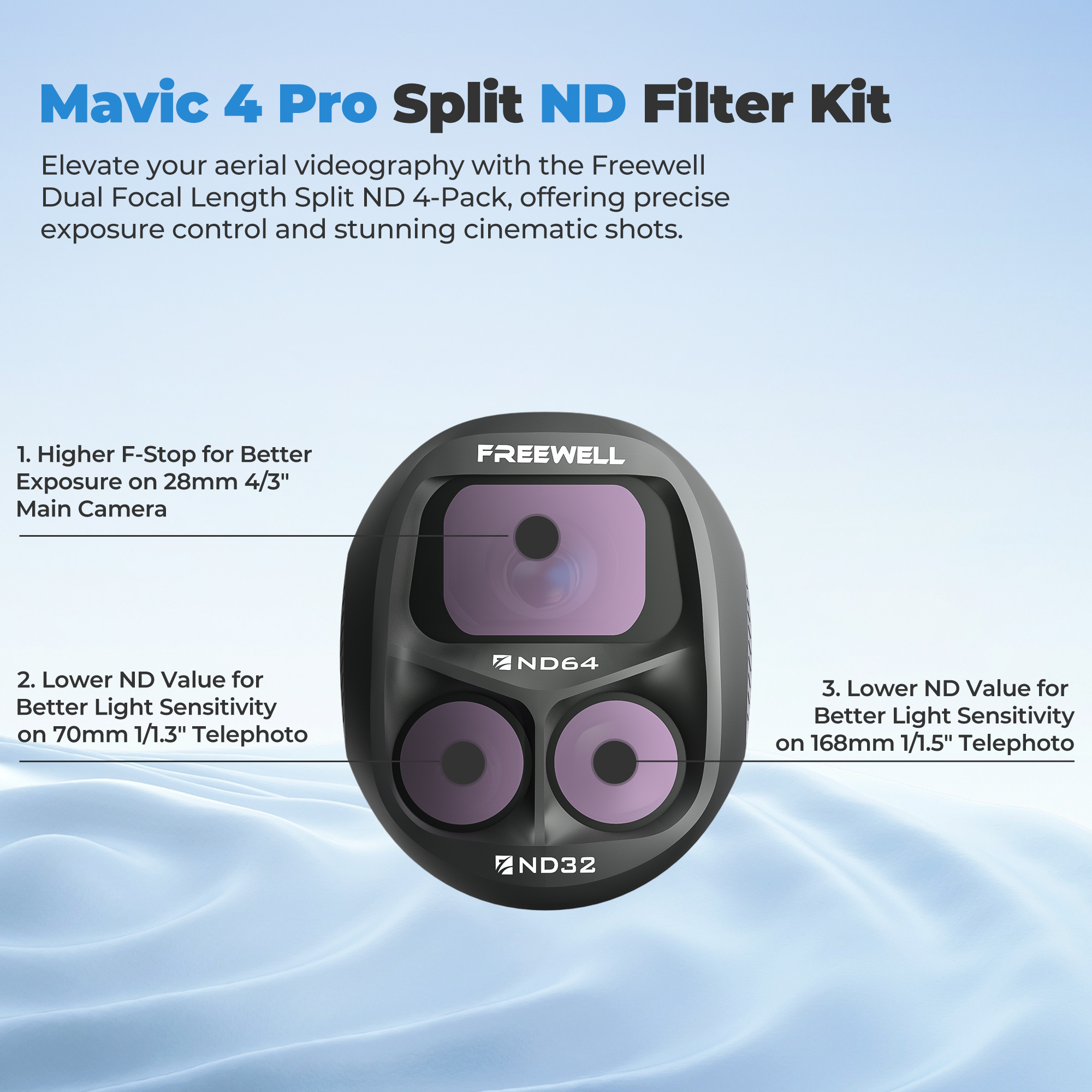 Freewell Split ND Filters Kit  - Drone Ndvi บทวิจารณ์และราคา