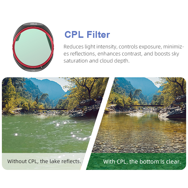 STARTRC CPL/ND8/32/64 Filter S - Drone Ndvi บทวิจารณ์และราคา