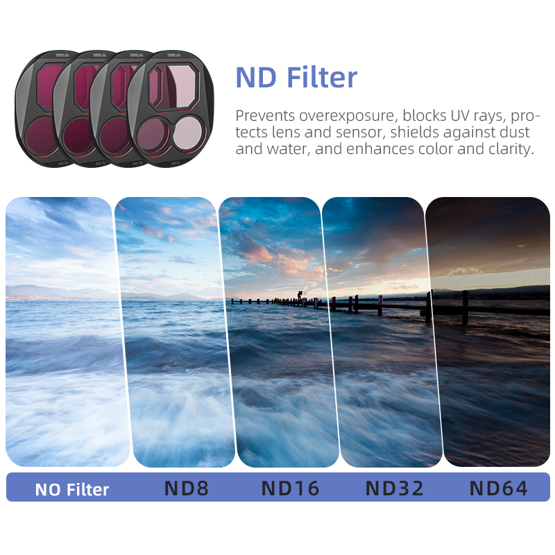 STARTRC CPL/ND8/32/64 Filter S - Drone Ndvi บทวิจารณ์และราคา