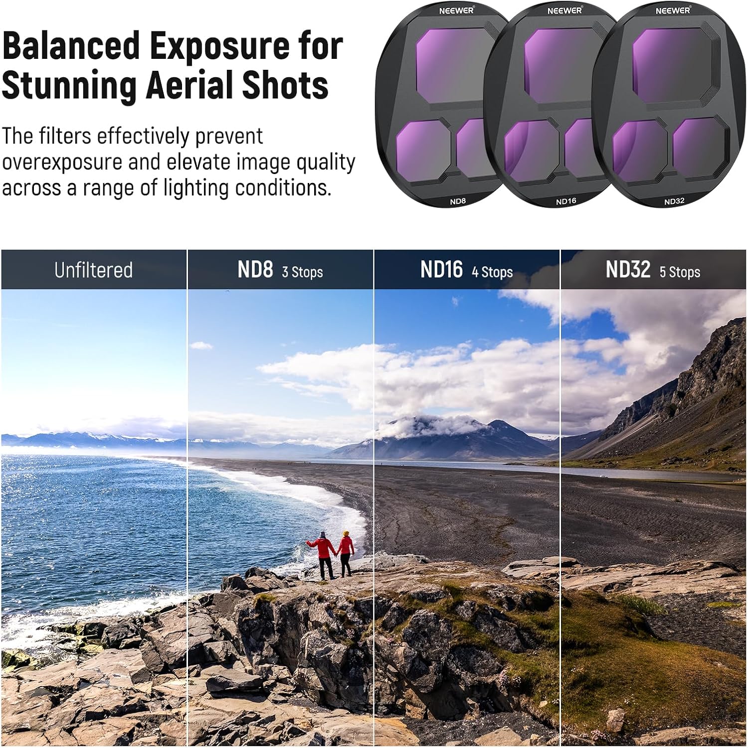NEEWER CPL + ND Filter Set for - Drone Ndvi บทวิจารณ์และราคา