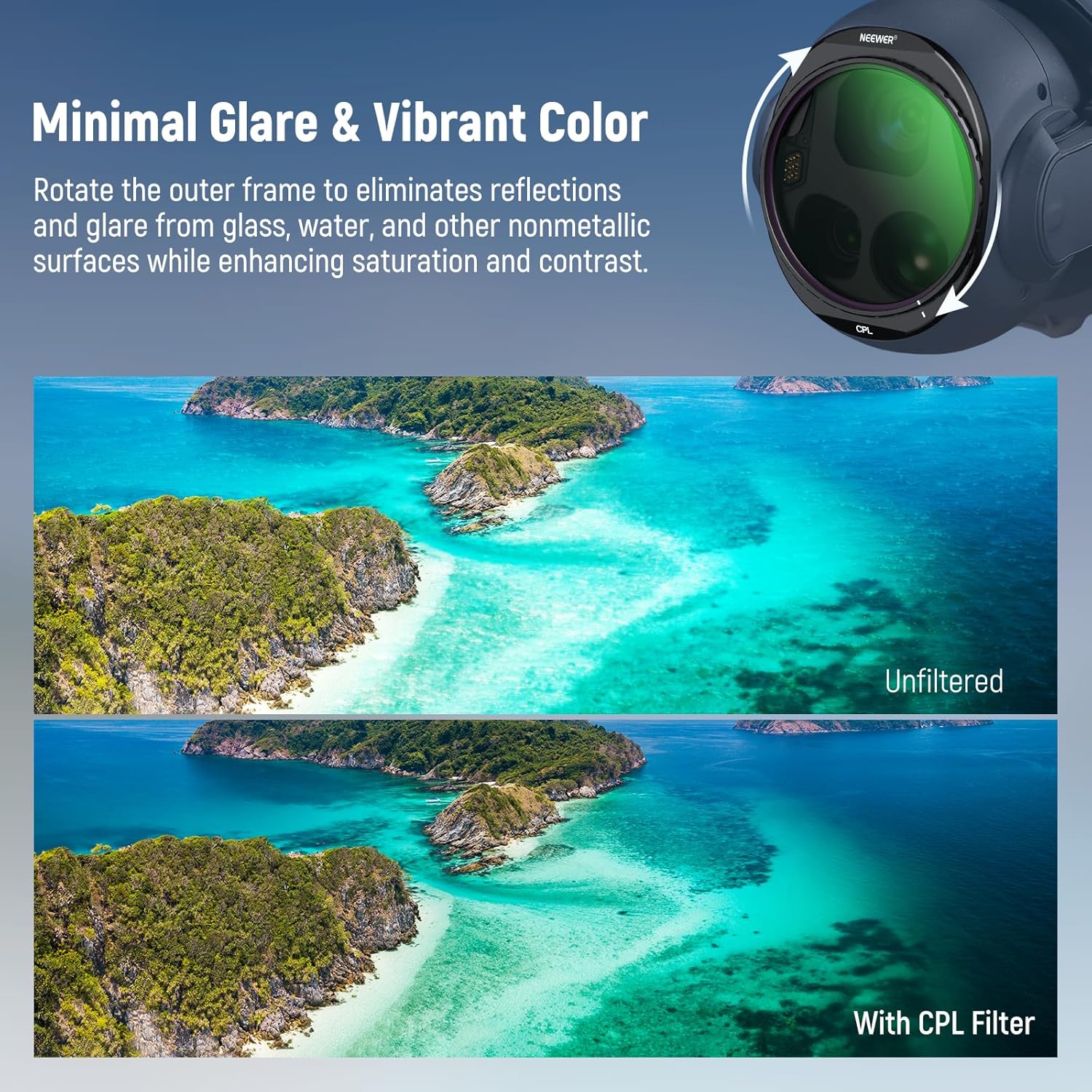 NEEWER CPL + ND Filter Set for - Drone Ndvi บทวิจารณ์และราคา