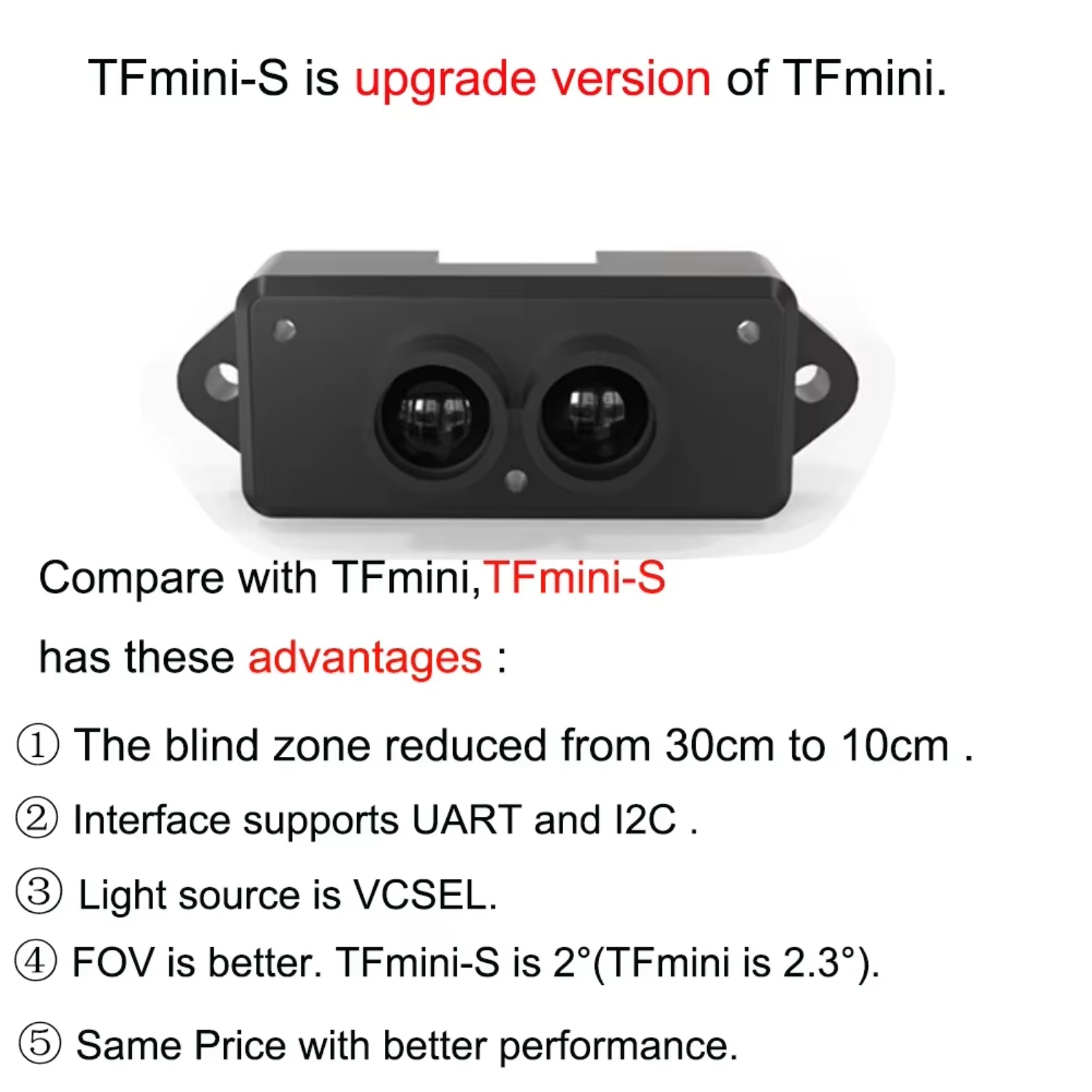 2pcs Upgraded TFmini-S Lidar S - Drone Lidar บทวิจารณ์และราคา