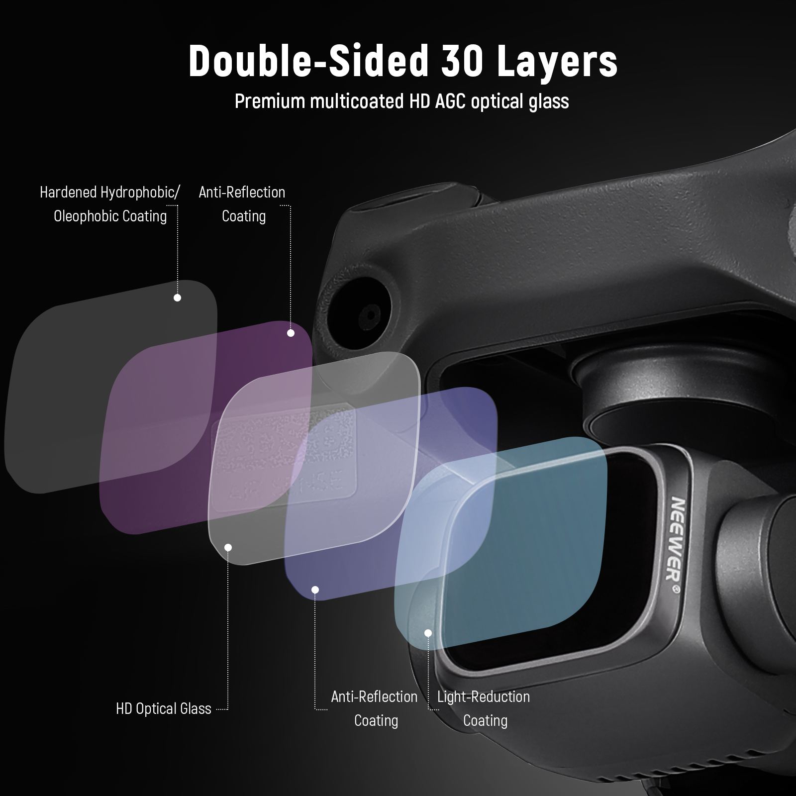 NEEWER Camera Lens Filter Kit  - Drone Ndvi บทวิจารณ์และราคา