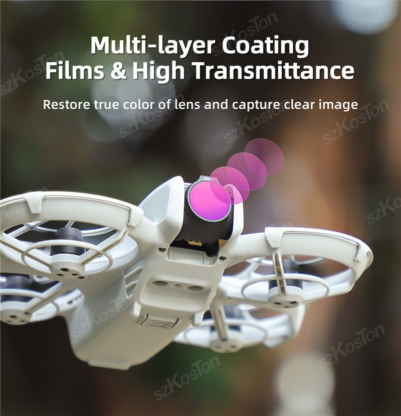 Sunnylife Lens for DJI NEO Fil - Drone Ndvi บทวิจารณ์และราคา